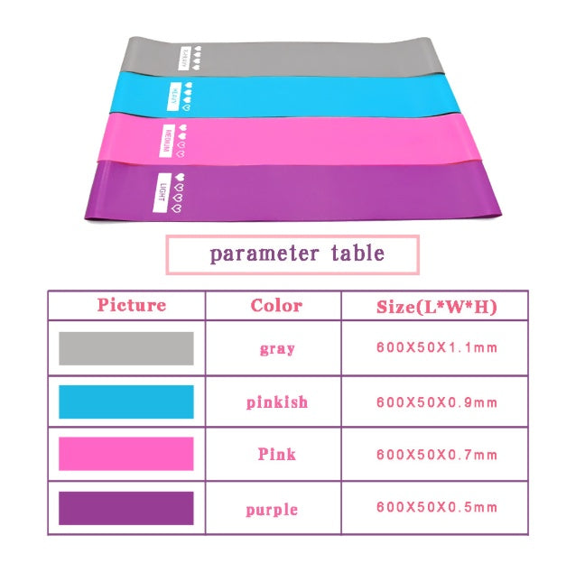 Mini Resistance Booty Bands