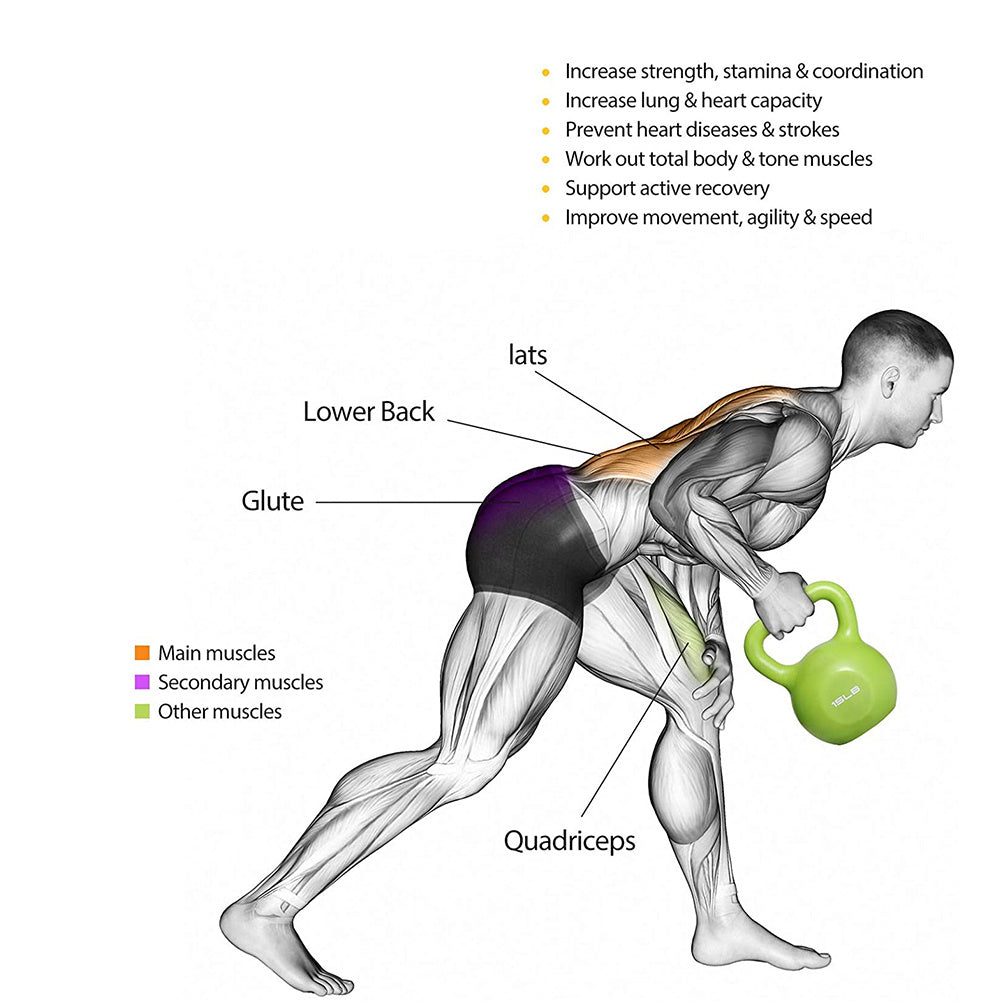 10lbs Kettlebell Set